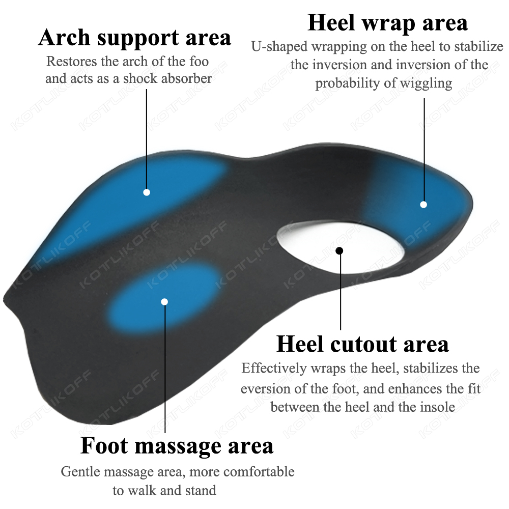 Piede piatto X/O-Leg Correzion - Women'S Shoes Plantar Fasciitis recensione e prezzo
